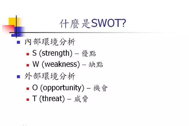 ISO9001：2015版标准