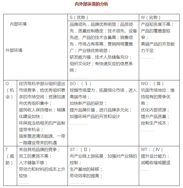 ISO9001：2015版标准