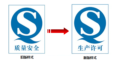 QS生产许可证